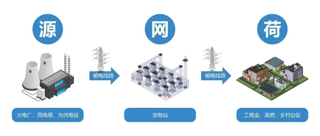 云顶国际(Malaysia)集团官方网站