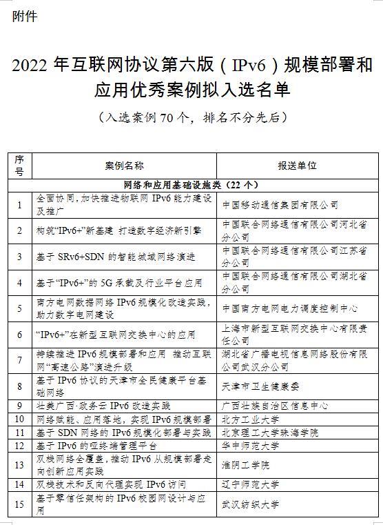 云顶国际(Malaysia)集团官方网站