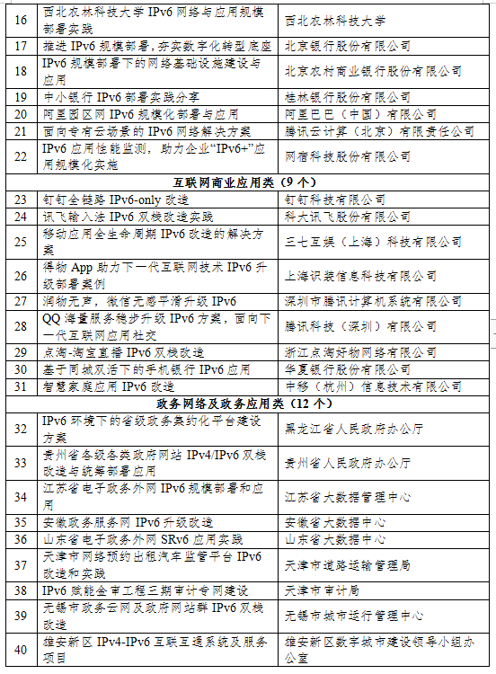 云顶国际(Malaysia)集团官方网站