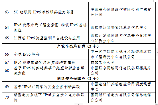 云顶国际(Malaysia)集团官方网站