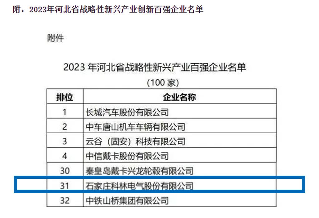 云顶国际(Malaysia)集团官方网站