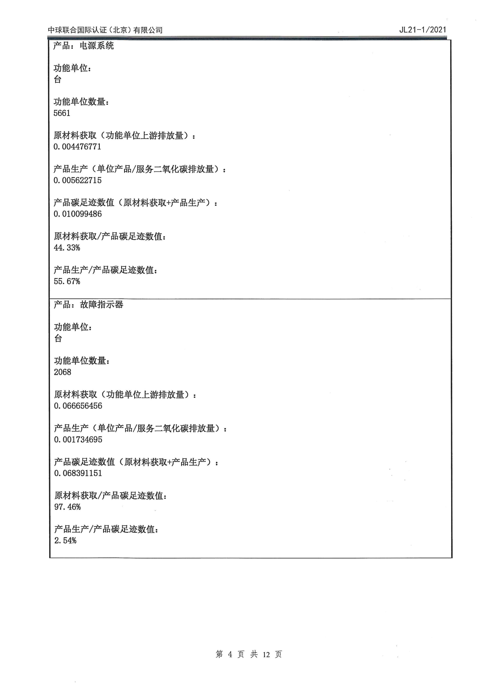 云顶国际(Malaysia)集团官方网站