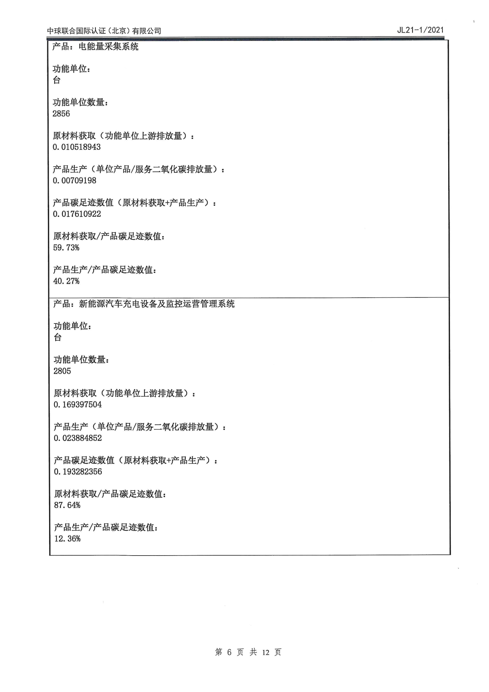 云顶国际(Malaysia)集团官方网站