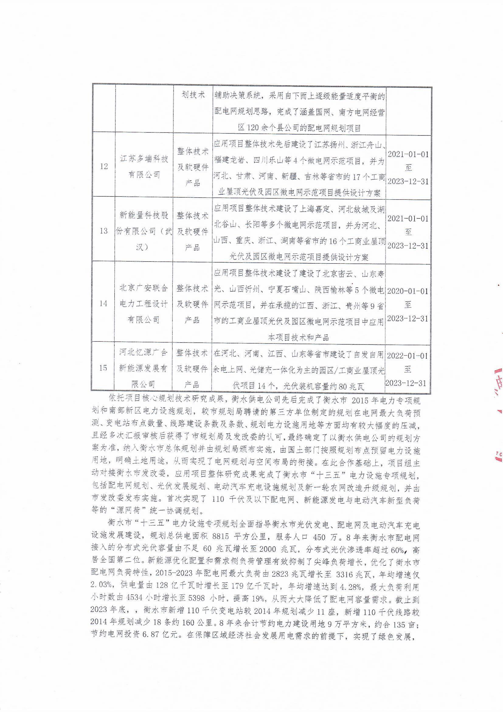 云顶国际(Malaysia)集团官方网站