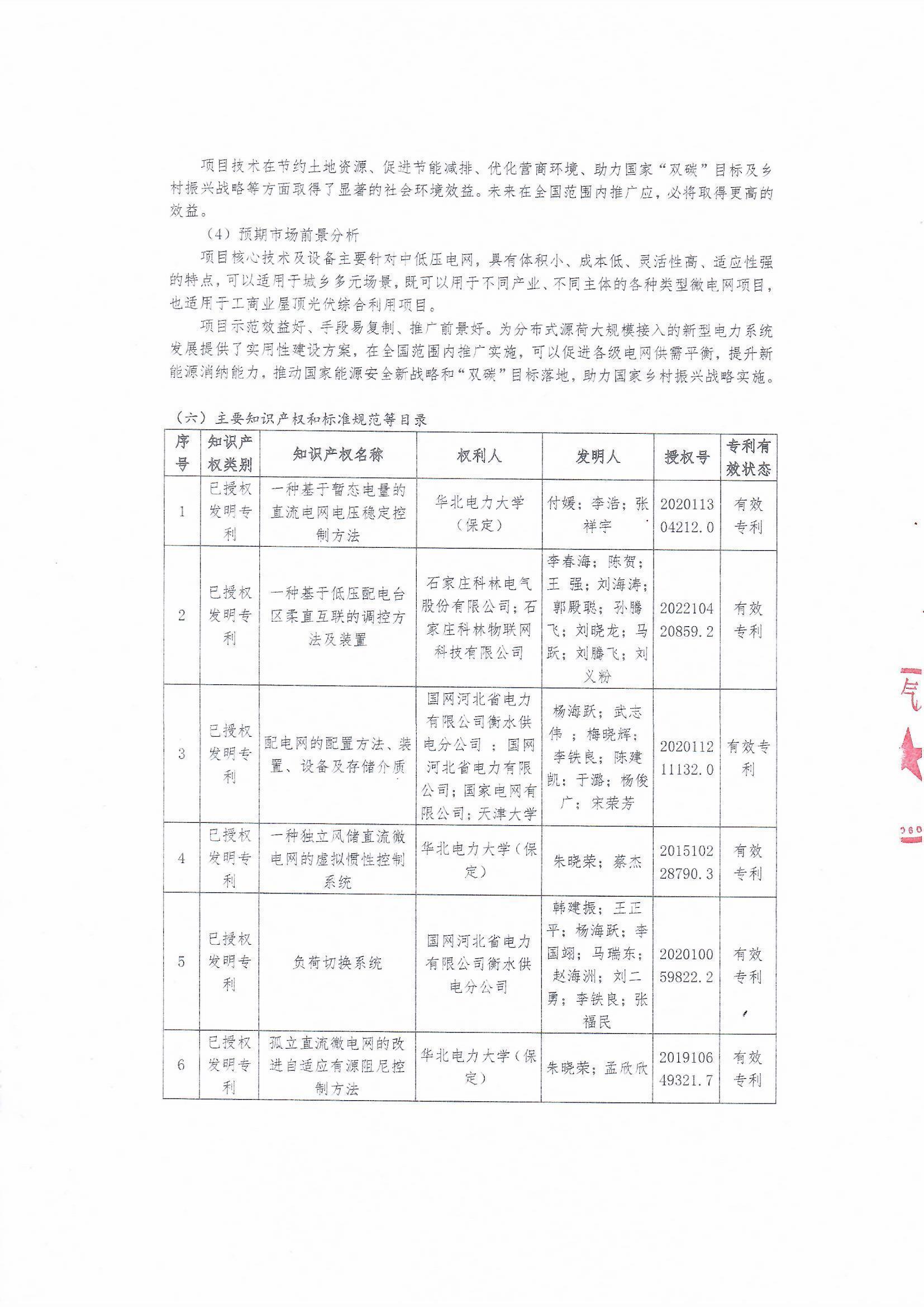 云顶国际(Malaysia)集团官方网站