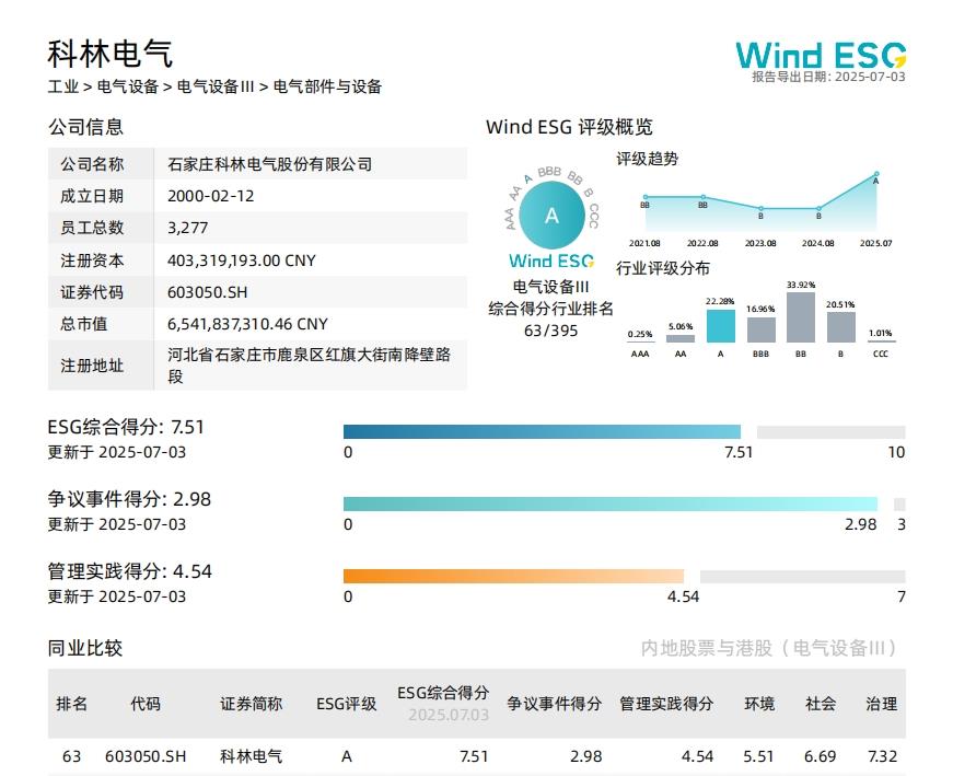 云顶国际(Malaysia)集团官方网站