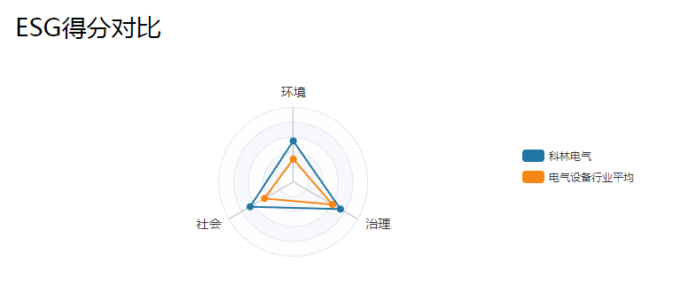 云顶国际(Malaysia)集团官方网站